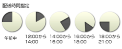 info